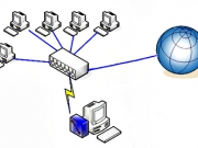 Progettazione, manutenzione reti LAN e connessioni